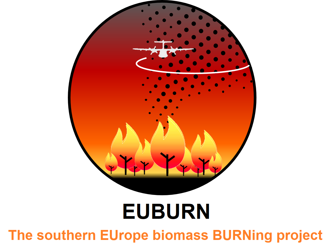 EUBURN